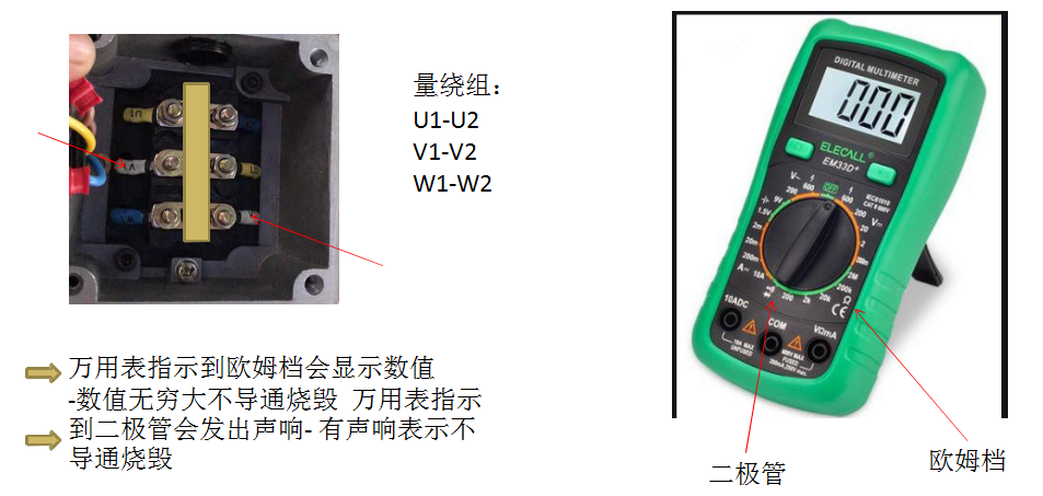 高壓風機電機阻值